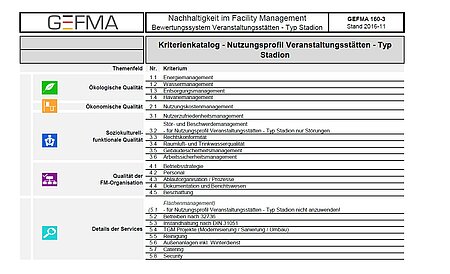 News Bild 30507