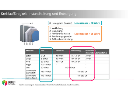 News Bild 31178