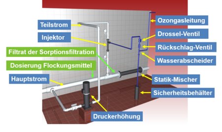 News Bild 31035