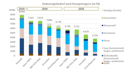 News Bild 29770