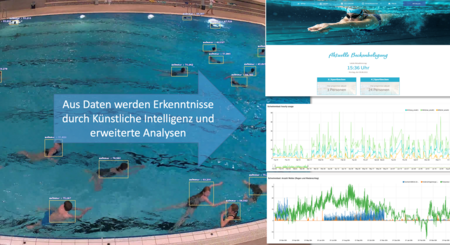 News Bild 30167