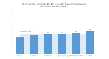 News Bild 29691