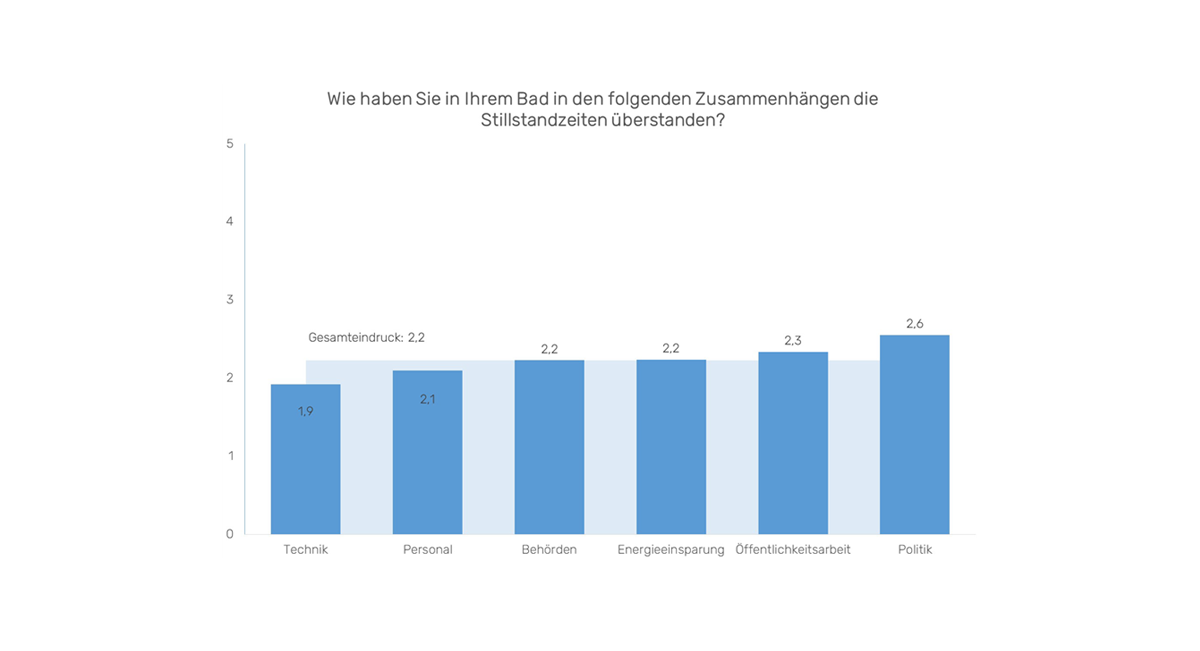 News Bild 29744