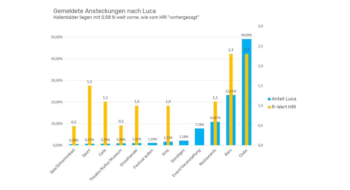 News Bild 30073