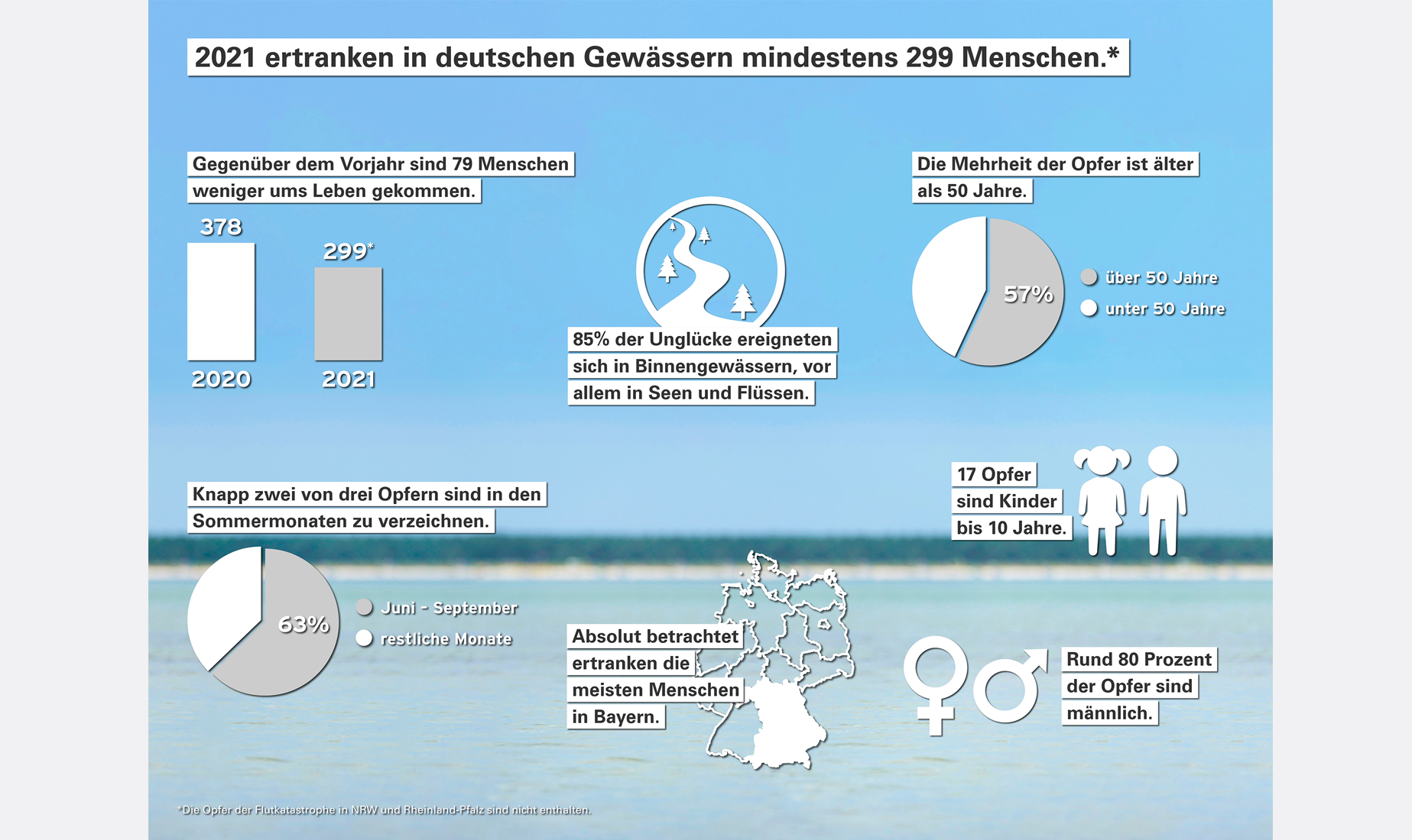 News Bild 31033