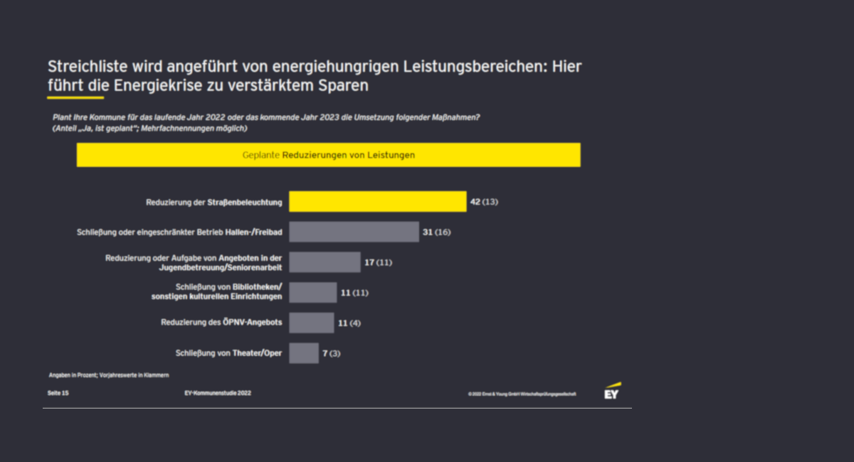 News Bild 32331