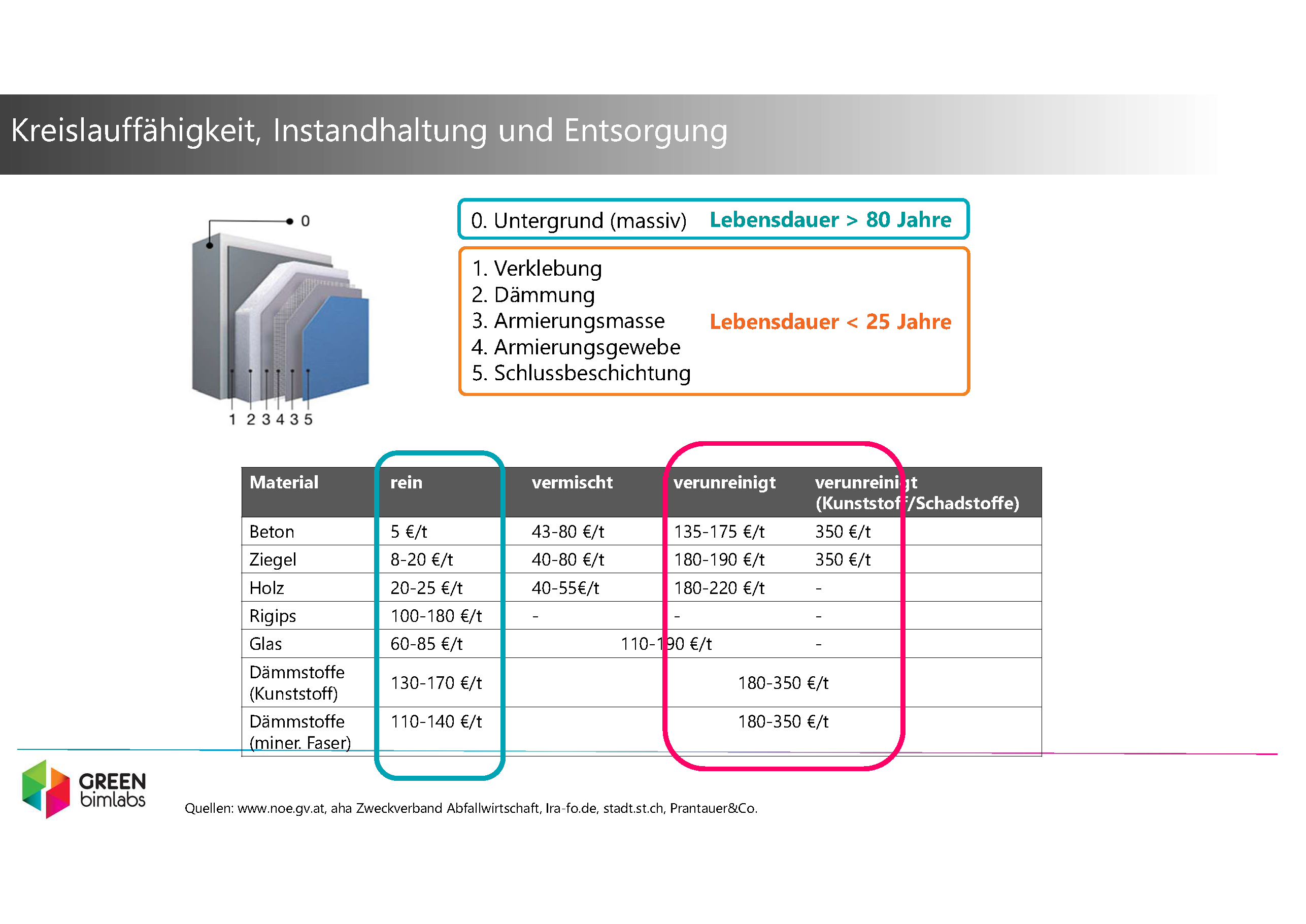 News Bild 31178